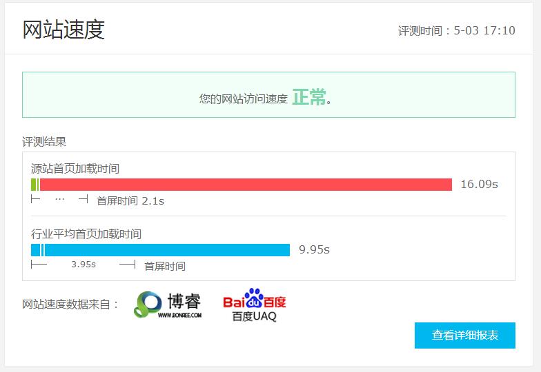 速度为王，网站首屏时间的重要性